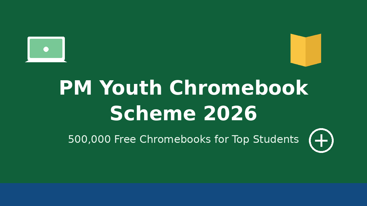 Chromebook Scheme, PM Shahbaz Sharif, How to Apply Hero Image